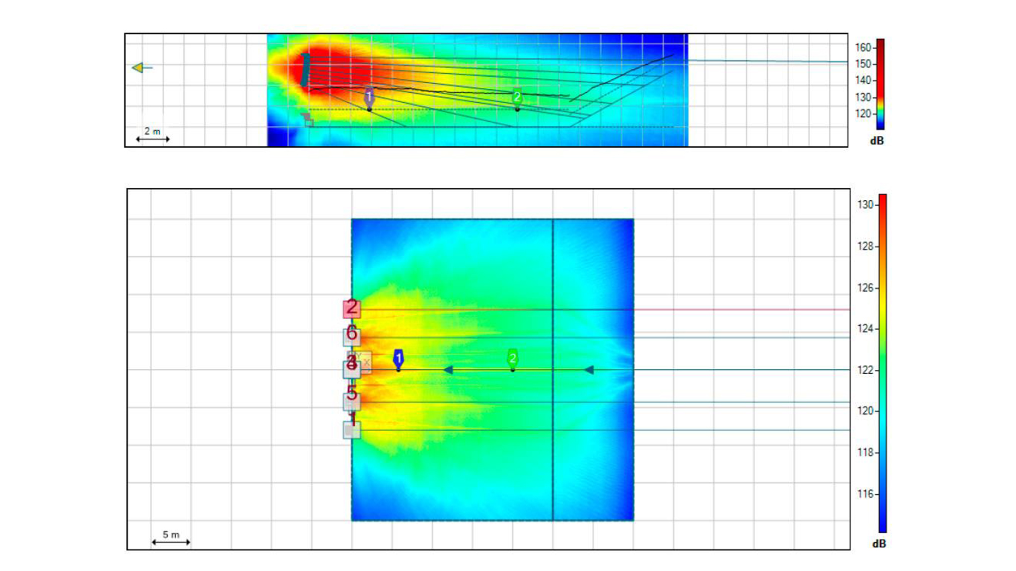 Сalculation of coverage and sound pressure Сalculation of coverage and sound pressure
