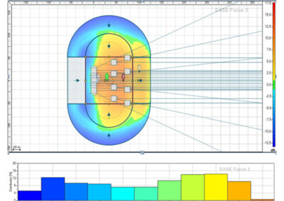 MAG MUST in the popular international publication AV Magazine