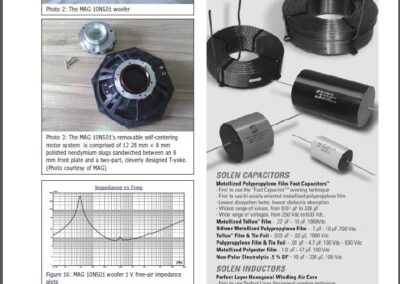 AudioXpress has published an article about our loudspeaker MAG 10N501